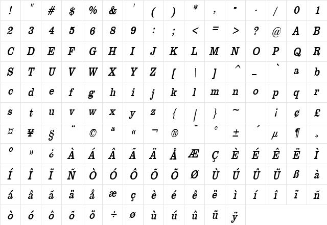 Clare Condensed Italic  glyph index