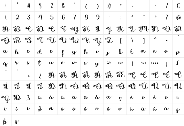 Pretty Summer Regular  glyph index