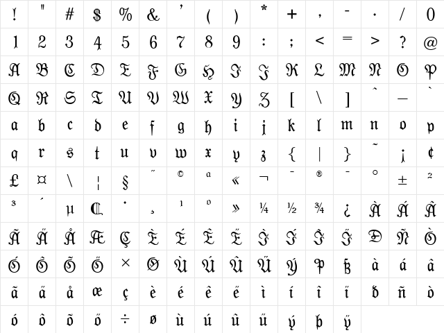 Moderne Fraktur UNZ1 Regular  glyph index