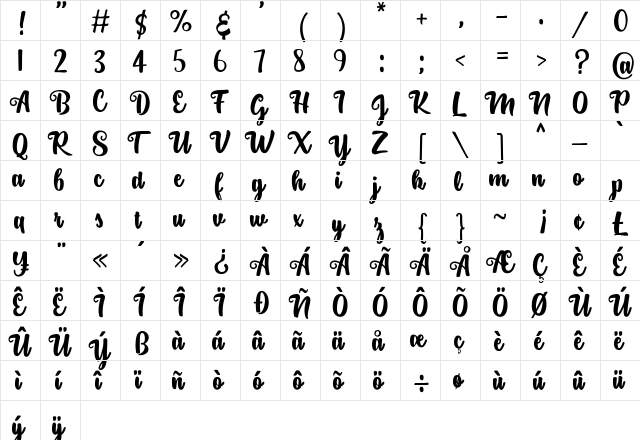 Sinta Script Regular  glyph index