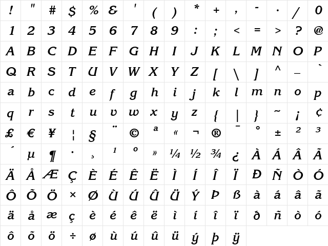 ITC Korinna LT Bold Kursiv  glyph index