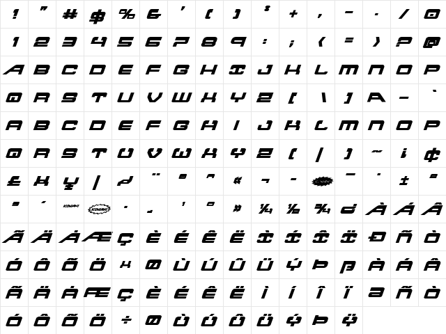 Atlantia Bold Italic Bold Italic  glyph index