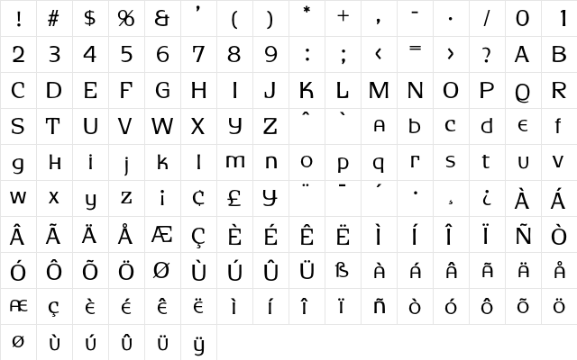 Albany Regular  glyph index