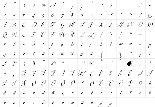 Escrita Principal  glyph index