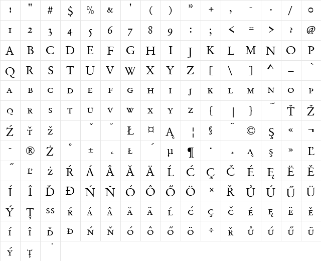 GaramondNo2SCTEEReg Regular  glyph index