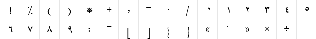 B Baran Regular  glyph index