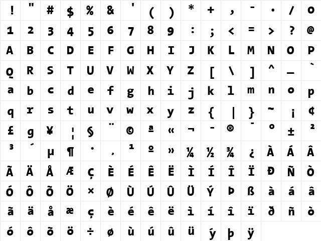 TheSansMono ExtraBold  glyph index