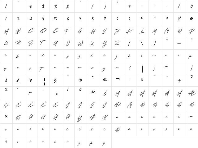 Arista Signature Regular  glyph index