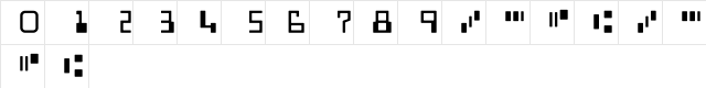 MICR Plain  glyph index