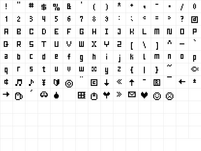 Mrs Kichinto Regular  glyph index