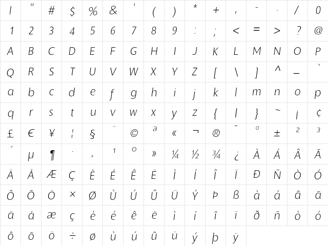 Slippy LightItalic  glyph index