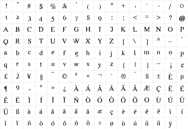 Hard Medium  glyph index