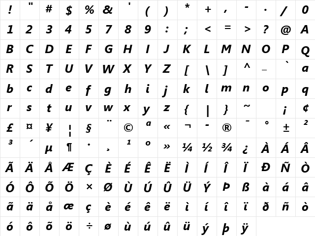 Segoe UI Negreta cursiva  glyph index