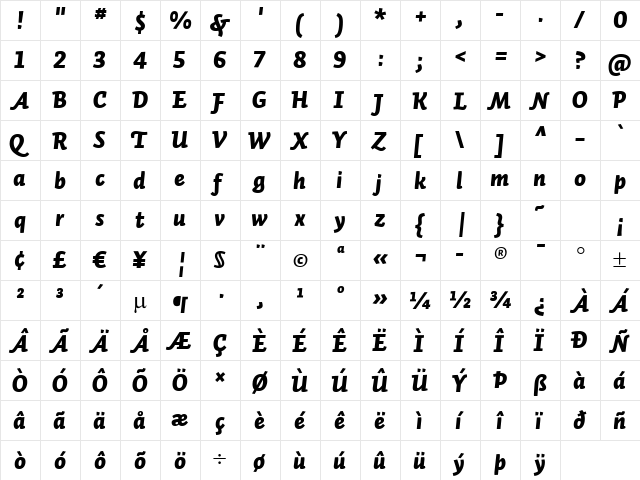 Auto 2 Black Italic LF  glyph index