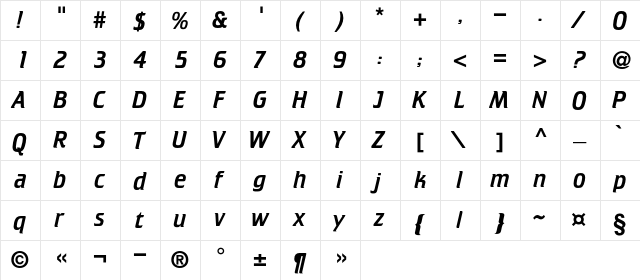 Cricket Regular  glyph index