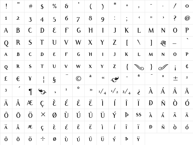 Dyadis ITC Medium  glyph index