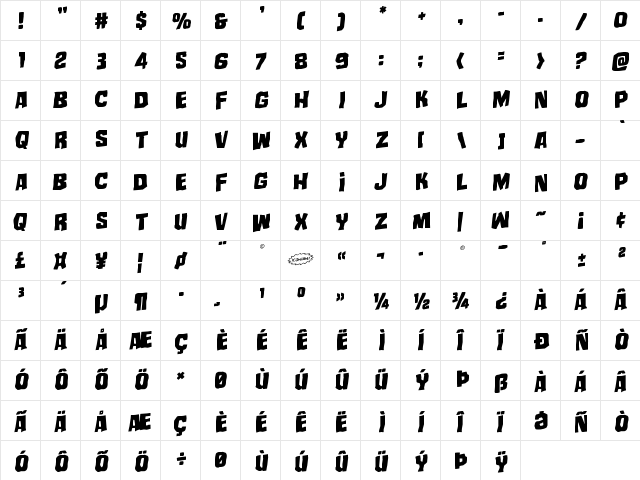 Mister Twisted Staggered Rotalic Italic  glyph index