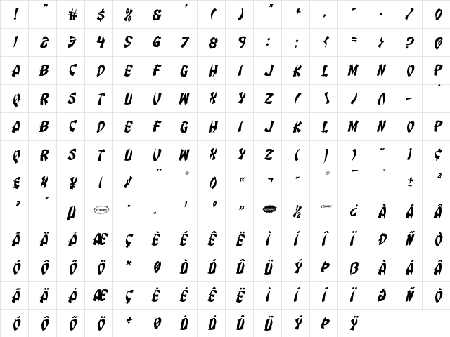 Egg Roll Title Italic Italic  glyph index
