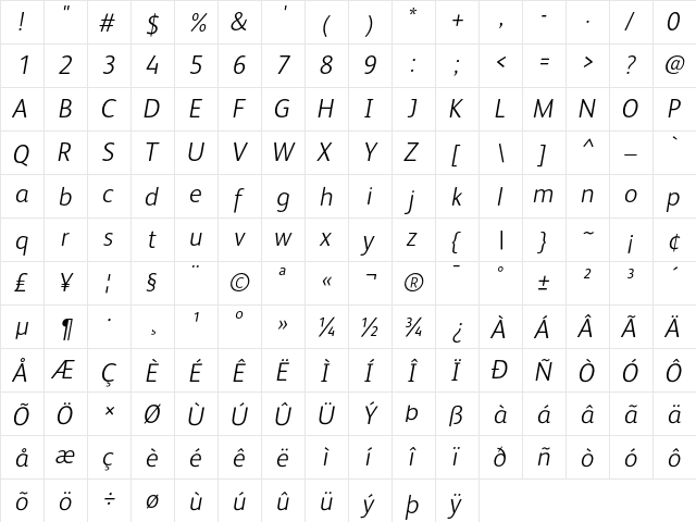 FSAlbert Light Italic  glyph index