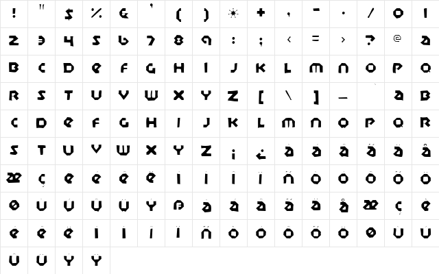 Sudbury Basin Gaunt Regular  glyph index