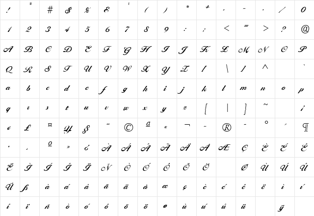 Ballantines Regular  glyph index