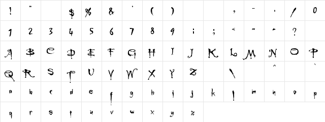 Buzzard Thread Regular  glyph index