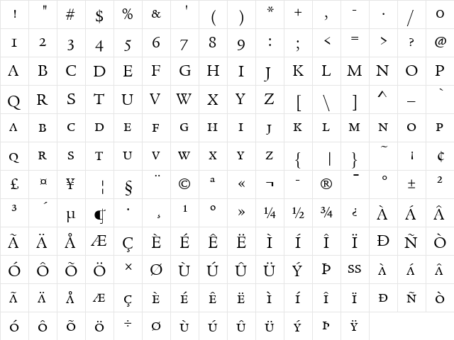 Legacy Serif ITC Book  glyph index