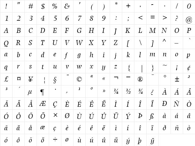 PhotinaMT RomanItalic  glyph index