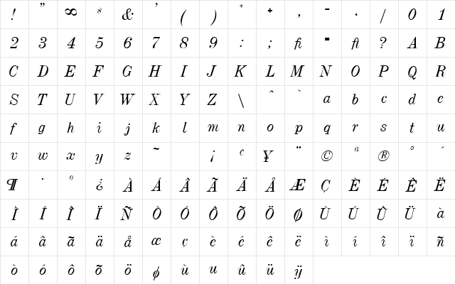 PolarSSK Italic  glyph index