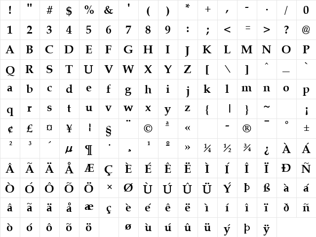 GE Palladian Bold  glyph index