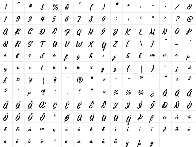 Yesteryear Regular  glyph index