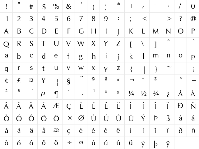 Oklahoma Regular  glyph index
