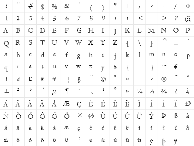 CloisterOpenFace BT Regular  glyph index