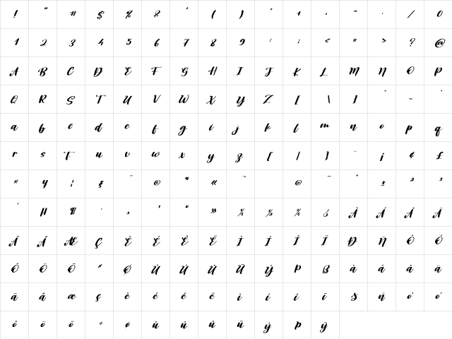 Sunnday Italic Regular  glyph index