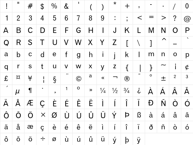 Gothic 720 Regular  glyph index