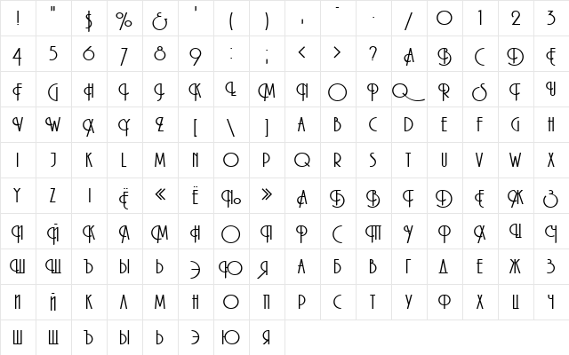 Macarena Regular  glyph index