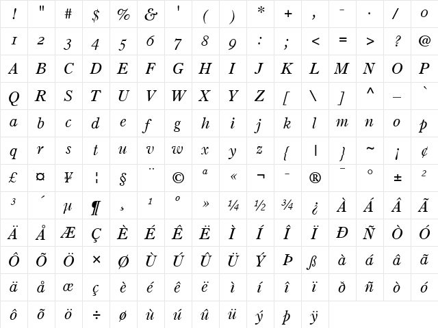 OldStyle 7 SC Italic  glyph index