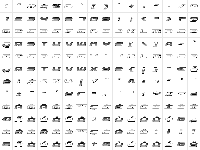 Drive Chrome Italic Italic  glyph index