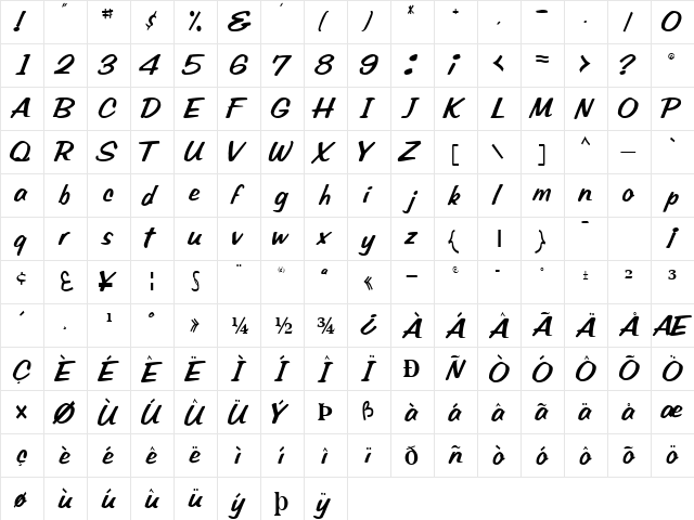 TypeMaker57 Regular  glyph index