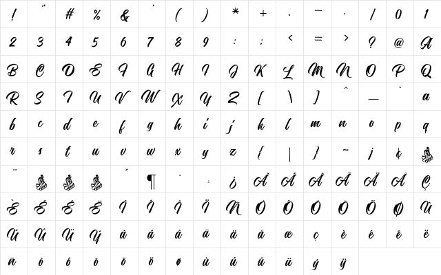 Nostalgic Script Regular  glyph index