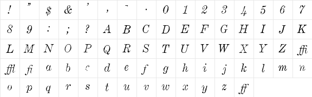 Matchwood Italic WF Regular  glyph index