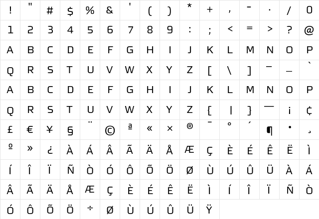 MorganSnCaps Regular  glyph index