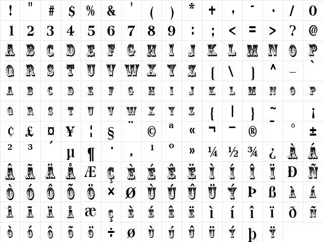 Clowning Regular  glyph index