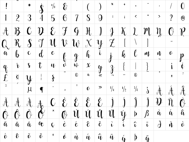 Buttercup Sample Regular  glyph index