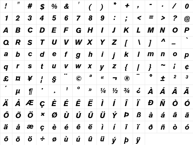 Akzidenz-Grotesk BQ Bold Italic  glyph index