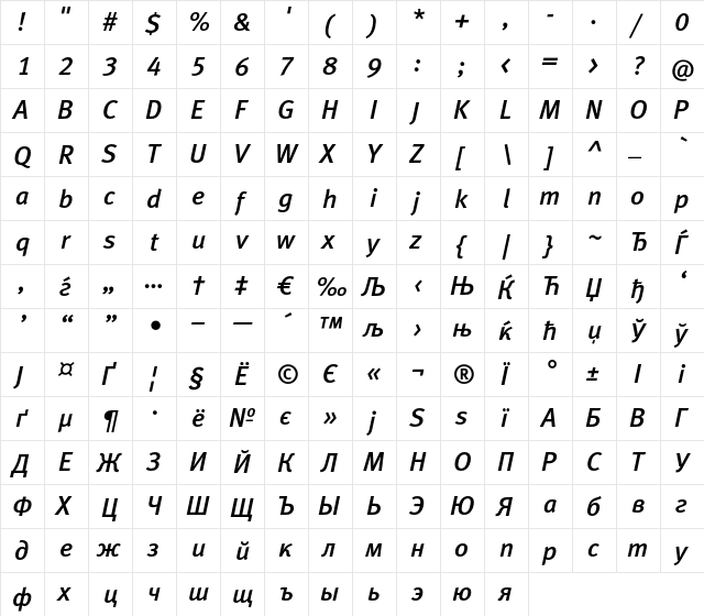 MetaMediumCyrLF-Italic Regular  glyph index