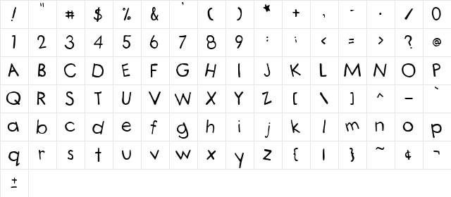 2Peas FunnyHoney Regular  glyph index