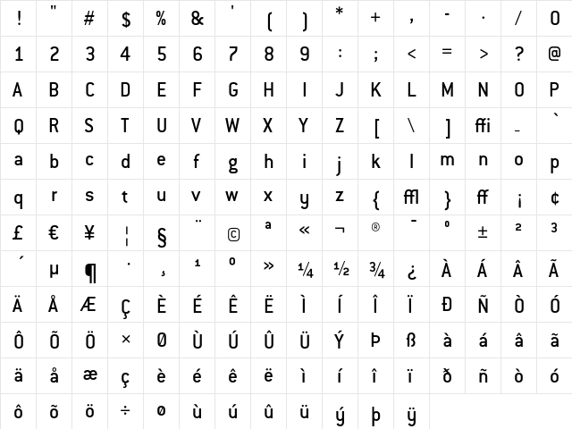 ConduitITC Medium  glyph index