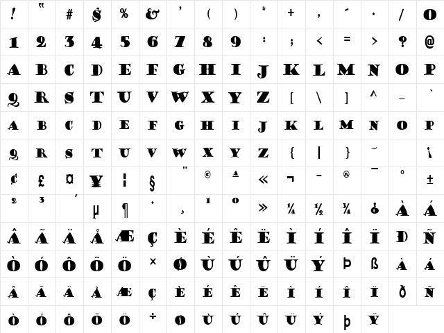 CoffeeSackCondensed Normal  glyph index