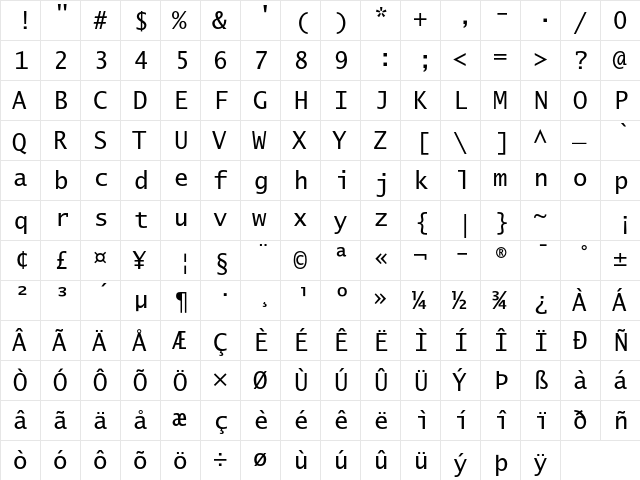 Lucida Sans Typewriter Std Regular  glyph index